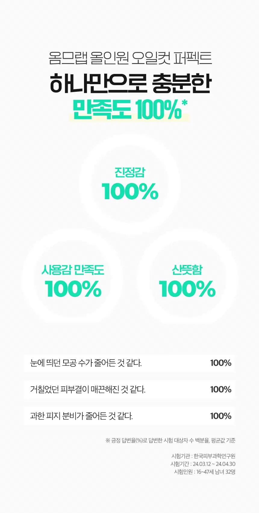 [피지/모공케어] 차앤박 옴므랩 올인원 오일컷 퍼펙트 125ml 상세페이지 14